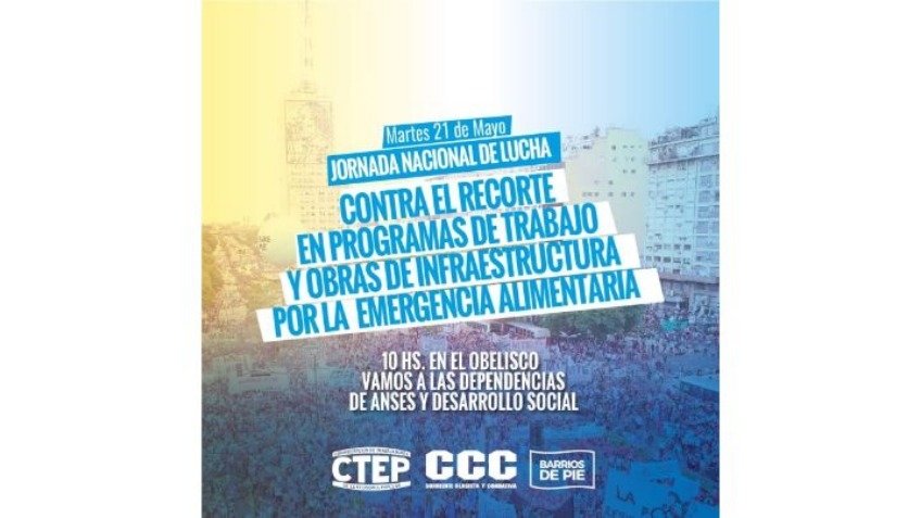 Nueva Jornada Nacional de Lucha de los Movimientos Populares